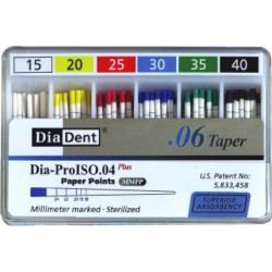 PUNTAS PAPEL 6% CONICIDAD...